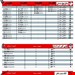  قیمت ها به روز است.
